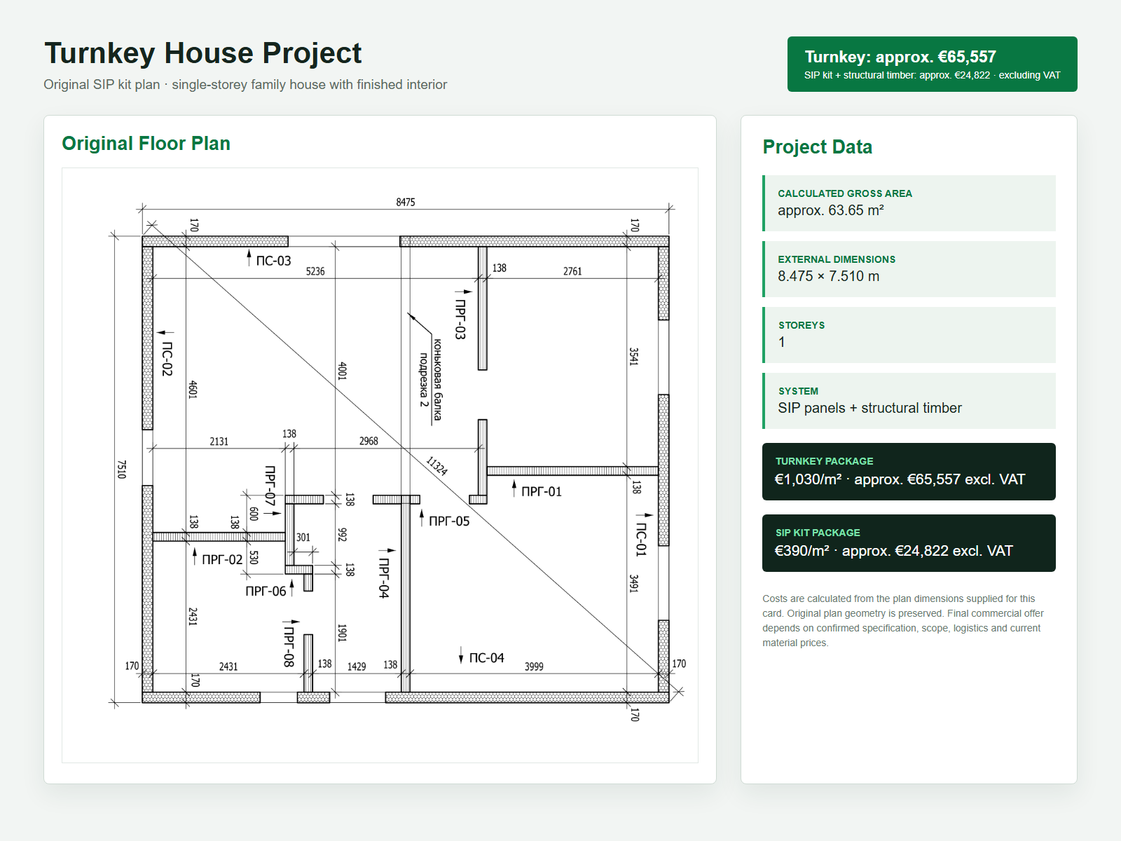 Original SIP house plan with turnkey and SIP kit pricing